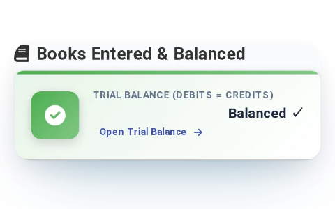 ExactEstate Books Entered & Balanced section with a balanced Trial Balance check.