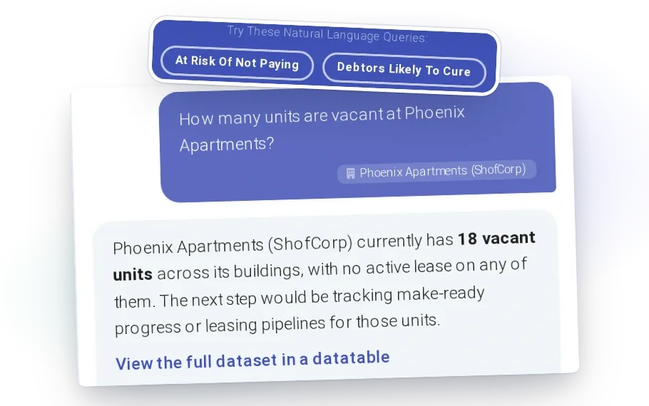 Most systems tell you what happened. EEva helps surface what needs attention next: Ask (plain-English questions), Open (answer opens to records), See it earlier (predictive signals