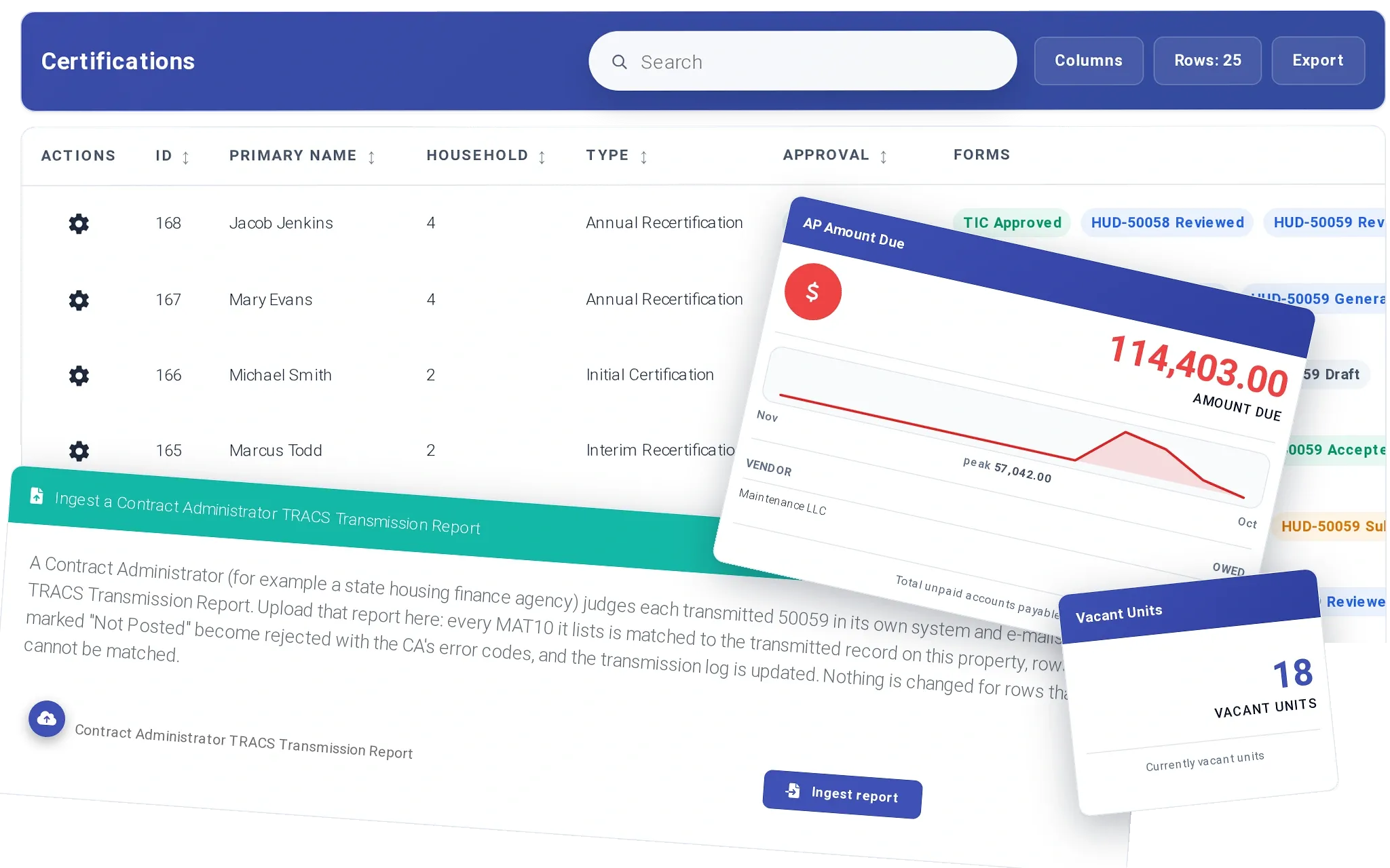 The property should not have to explain itself twice: one connected record; cards: compliance stays with the property (recert dates), one financial spine (charges/payments), EEva w