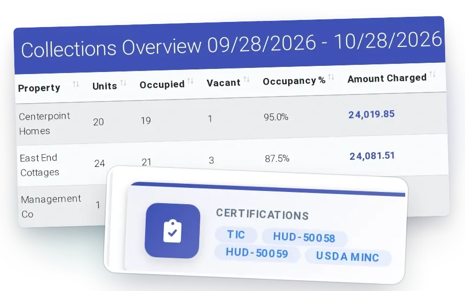 One platform for affordable, multifamily and HOA portfolios (affordable programs, conventional multifamily leasing/residents/accounting, HOA) on the same record and accounting.