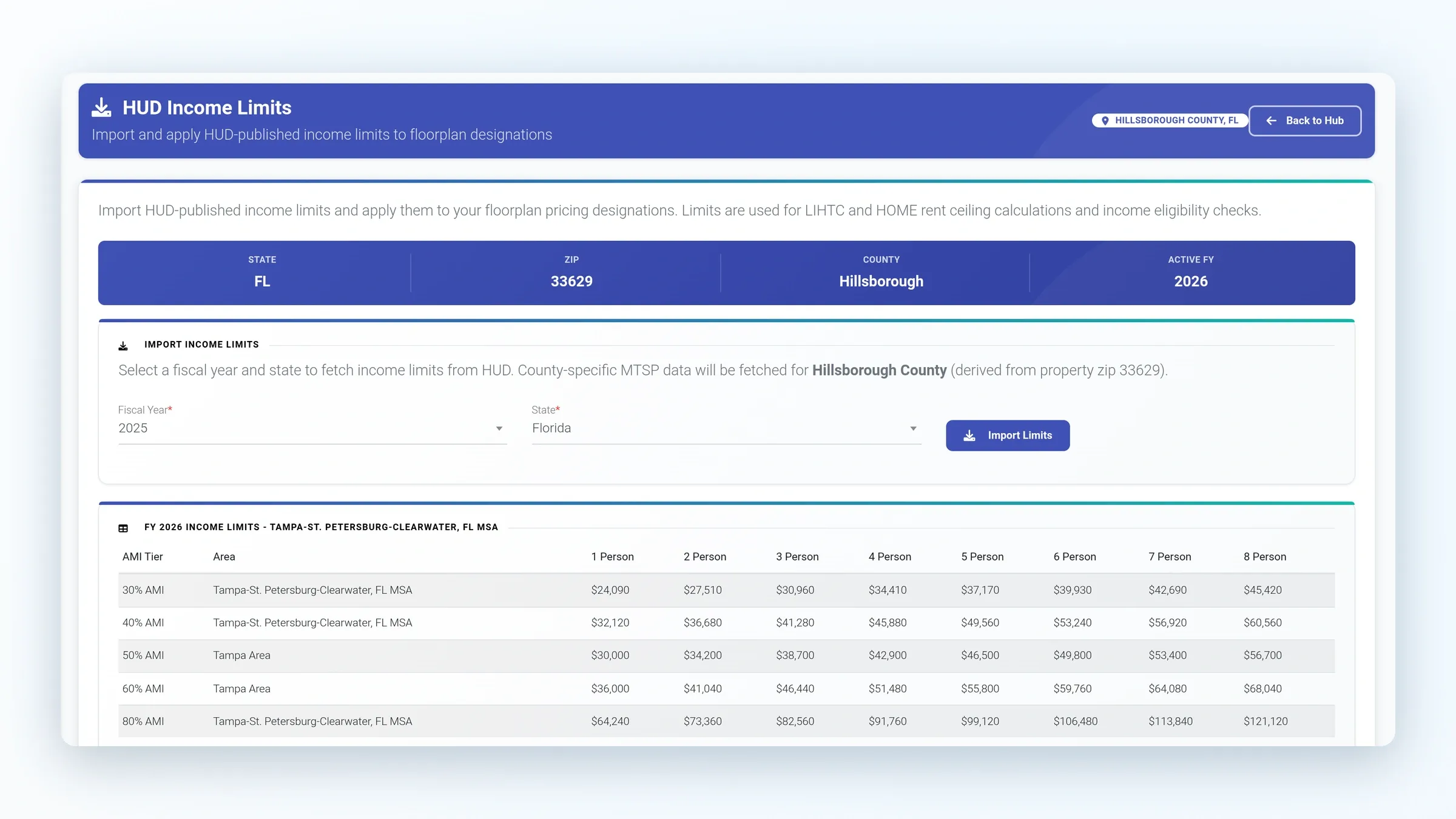ExactEstate HUD income limits screen with FY 2026 limits for a sample Florida property