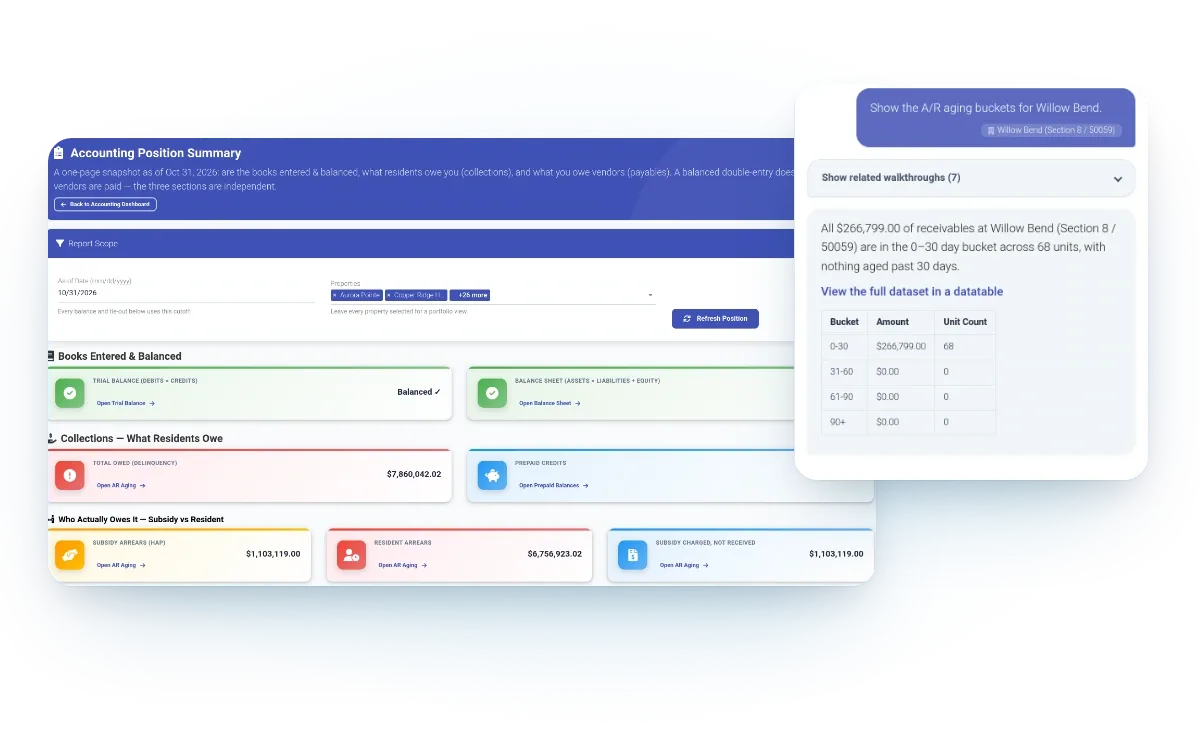 EEva receivables answer alongside the ExactEstate accounting position