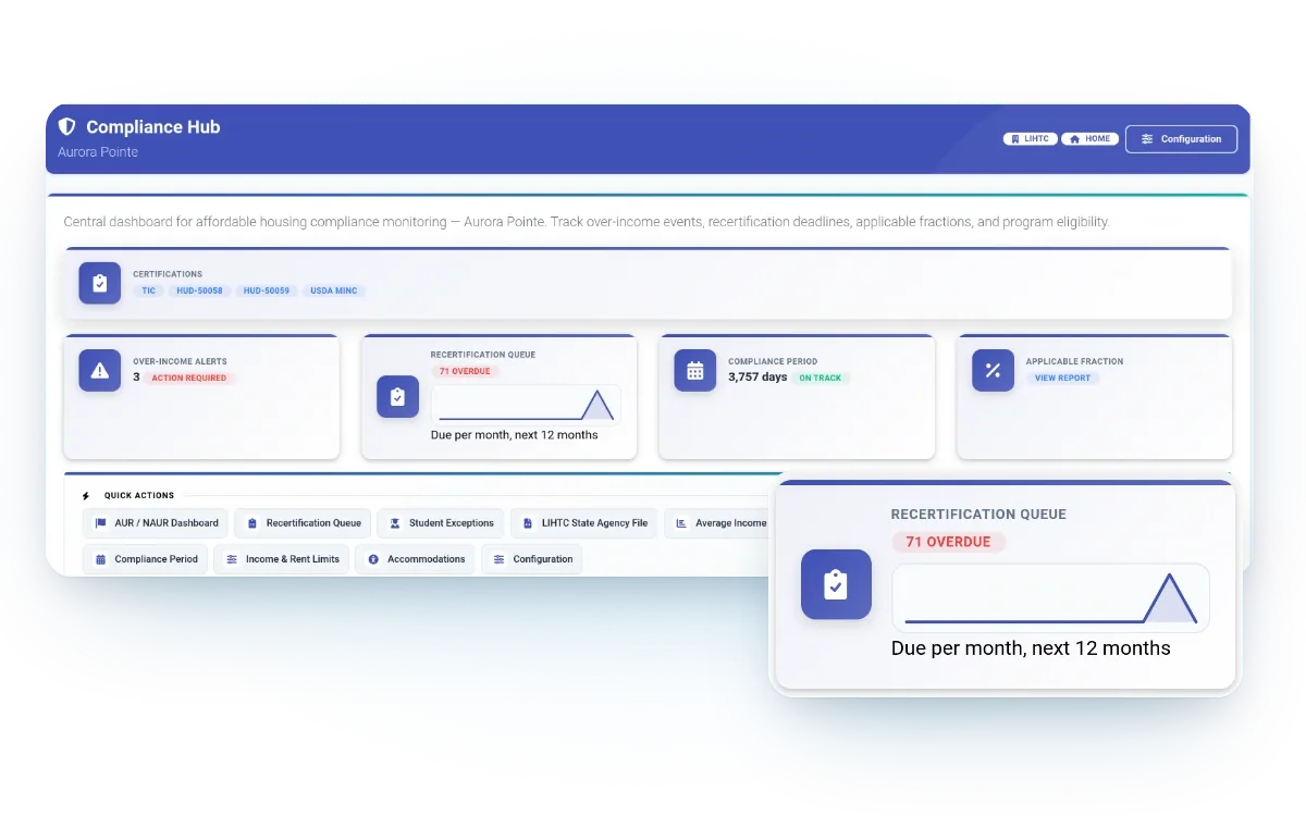 ExactEstate compliance hub and recertification queue detail