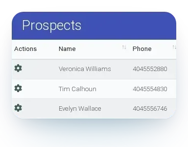 Prospect names and phone numbers