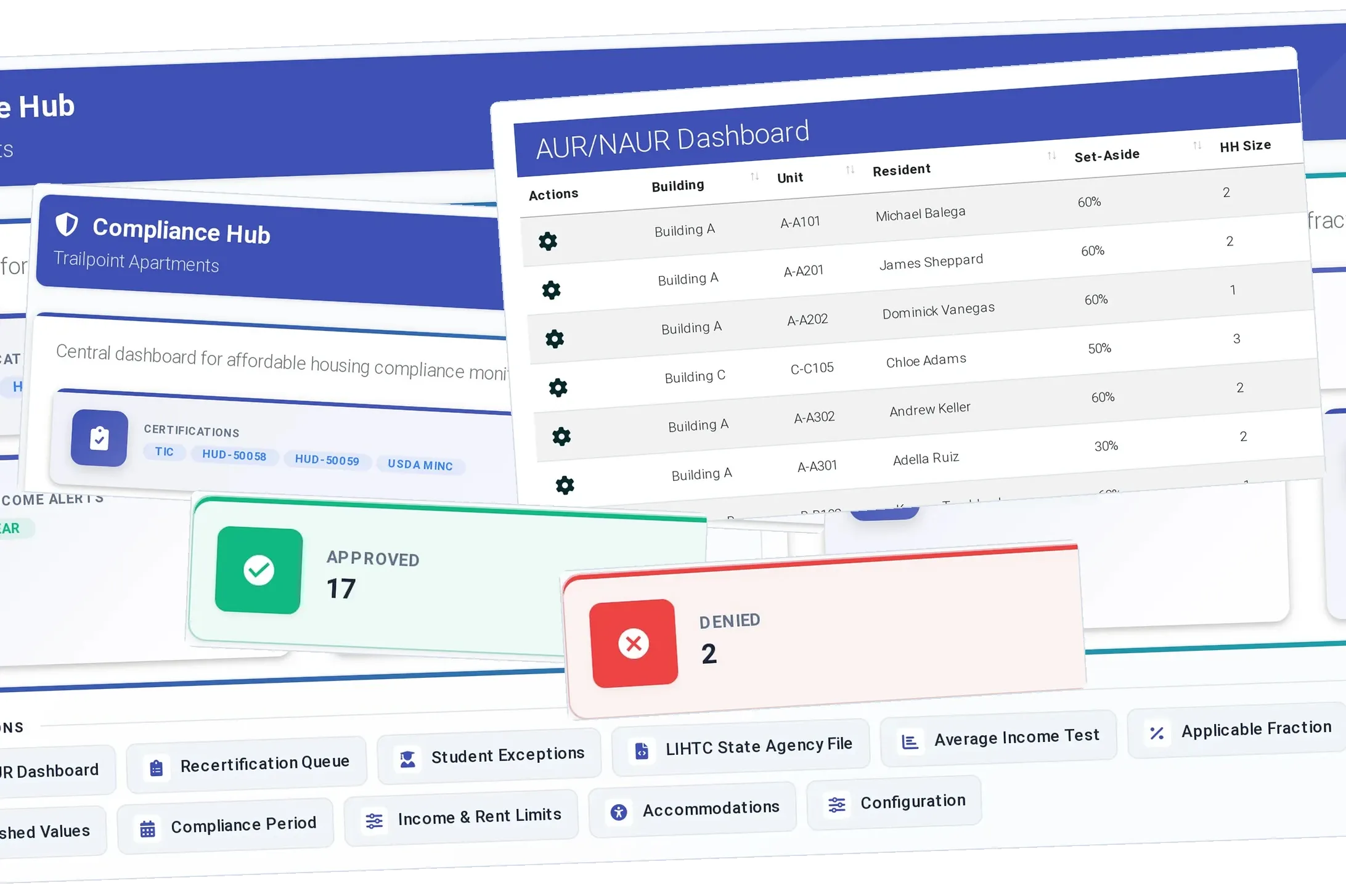 Score the records that create the audit trail: how the property and its programs are set up, what the household reported and how it was verified, the certification and its approvals, and the operational and financial evidence.