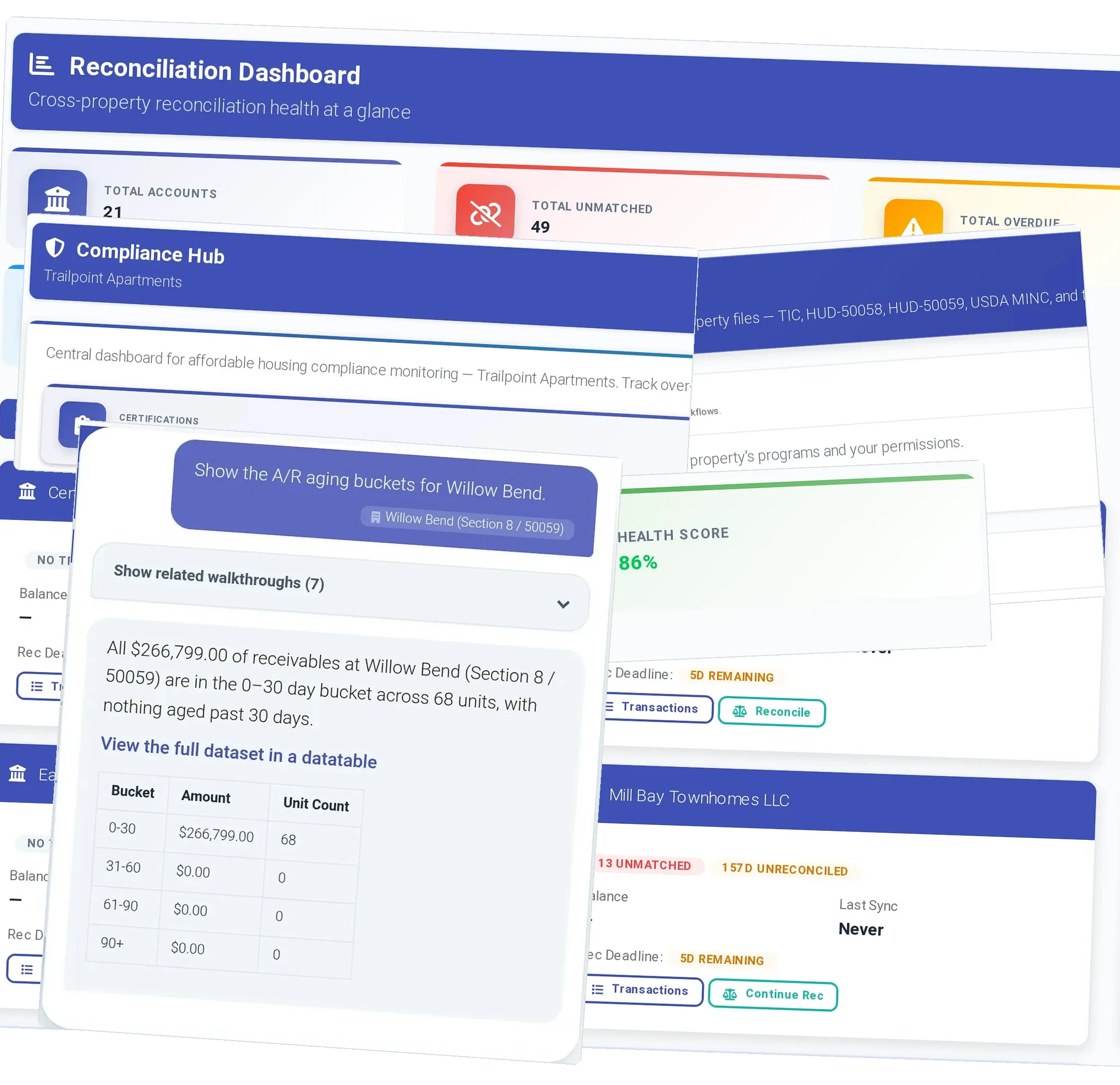 ExactEstate Reconciliation Dashboard with unmatched bank lines, beside EEva’s A/R aging answer.