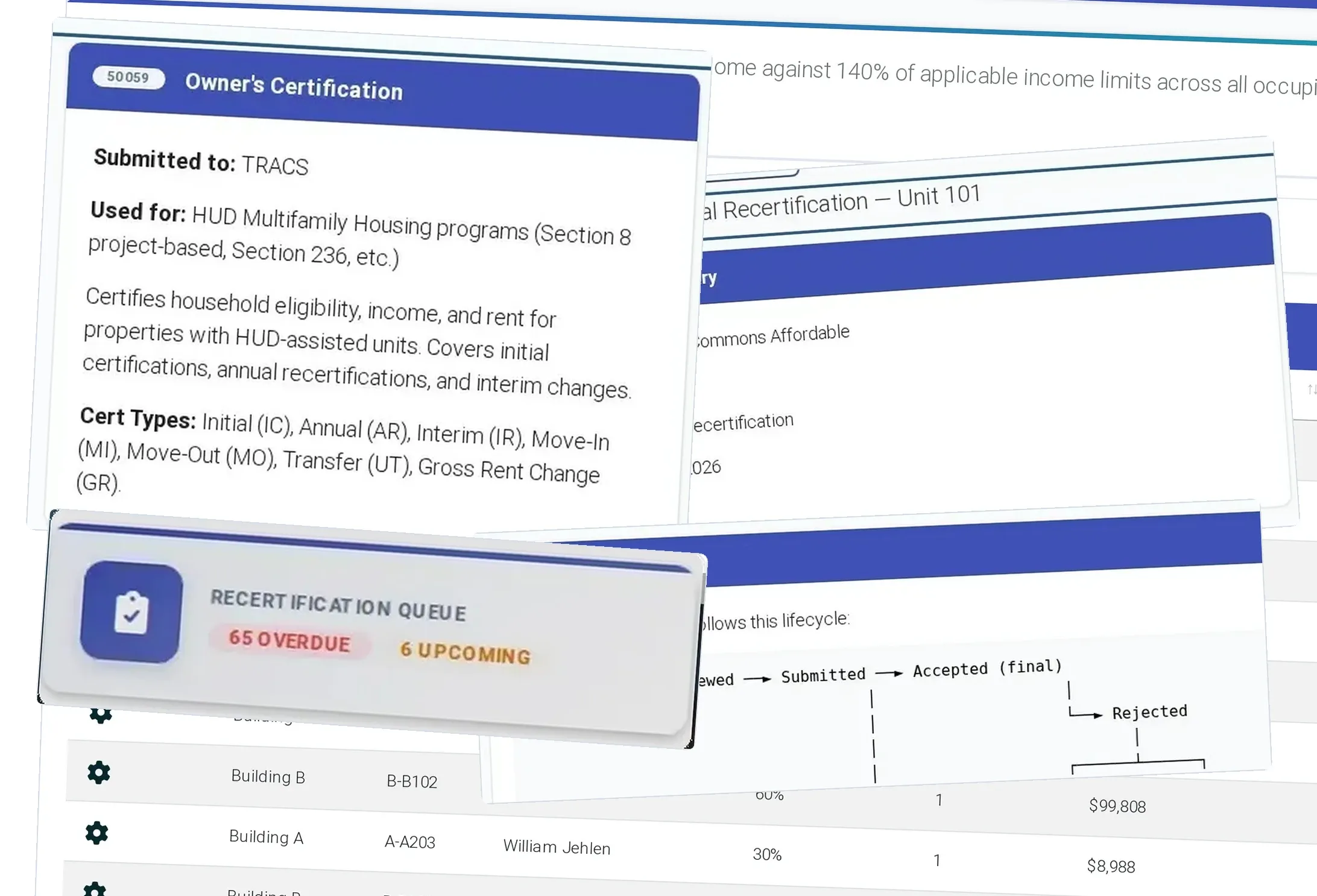 ExactEstate HUD Income Limits with one-person and two-person household amounts.