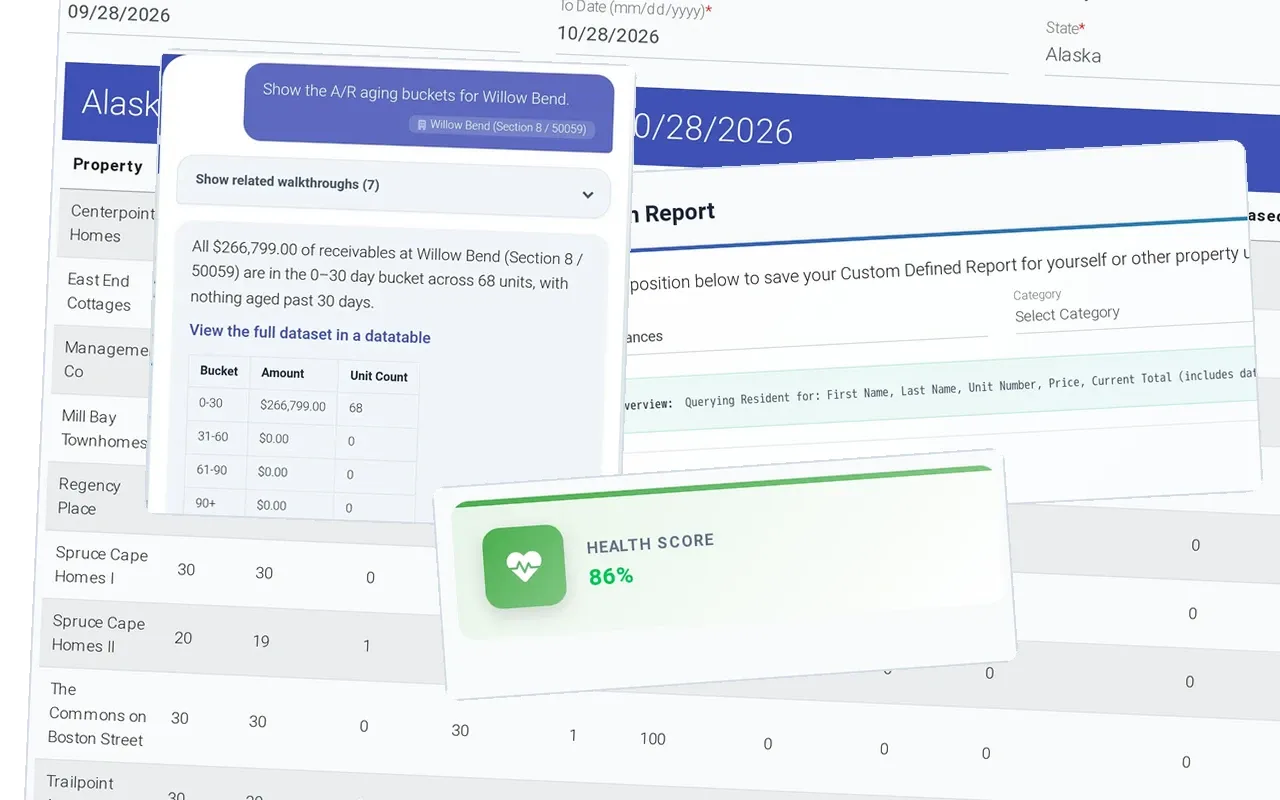 Reports, security, onboarding and an EEva answer: Daily overview across properties, Create a custom report: rent roll with balances, EEva: the A/R total in the 0-30 day bucket across 68 units, and in front, Reconciliation health score 86%