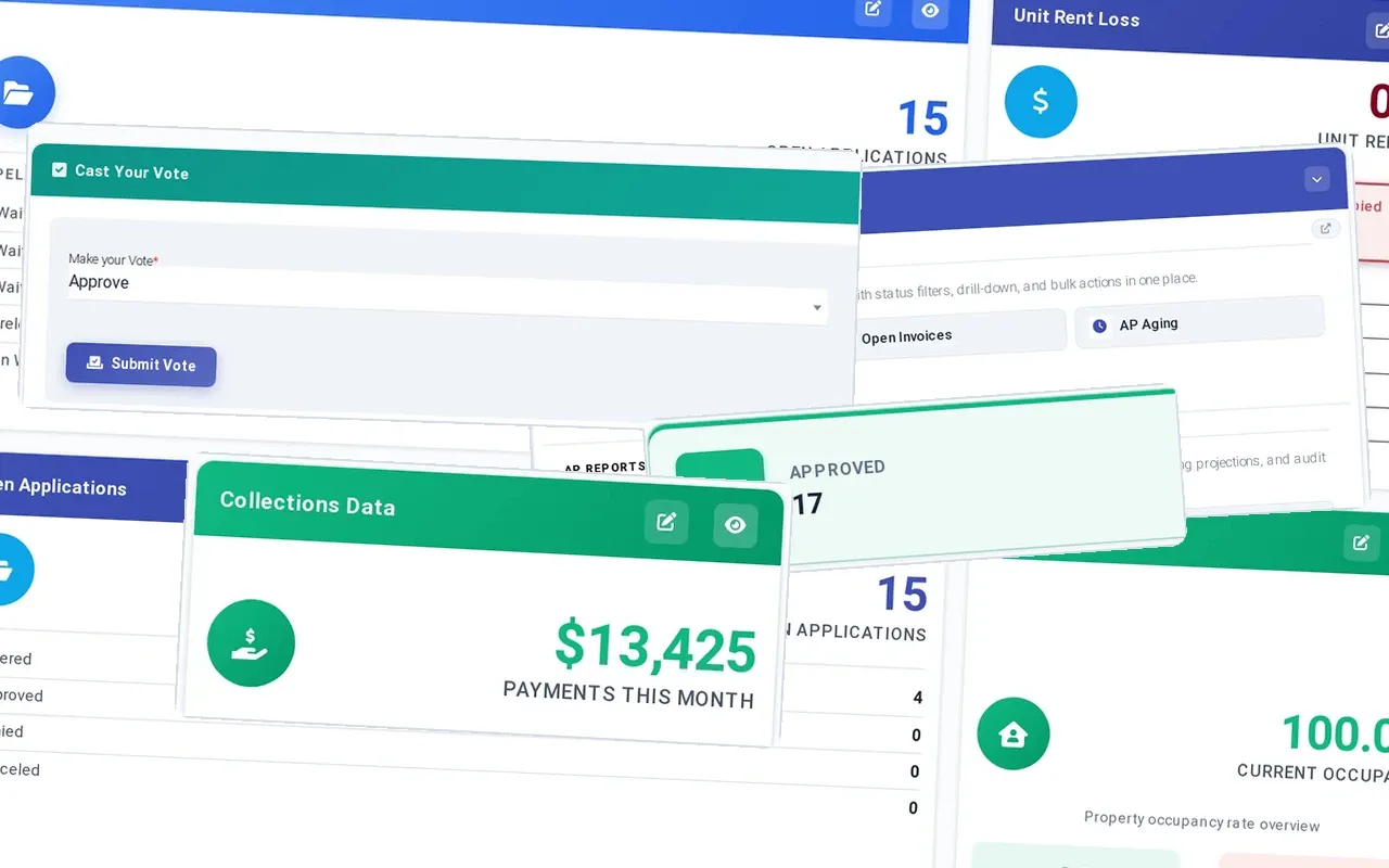 What Core covers: Portfolio dashboard, Accounts payable: AP workbench, open invoices, AP aging, reports, Cast your vote: approve, with a comment, Certifications approved: 17, and in front, Collections: $13,425 payments this month
